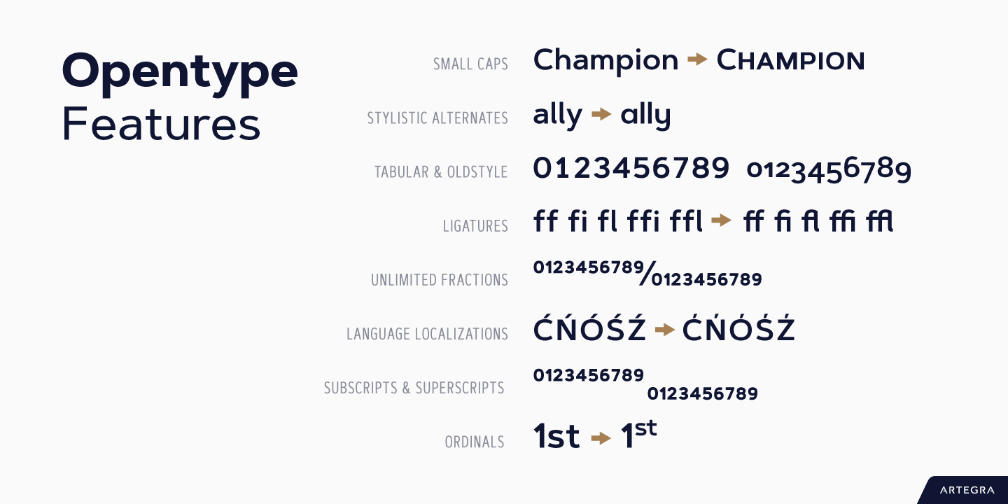 Artegra Sans Condensed Thin Font preview